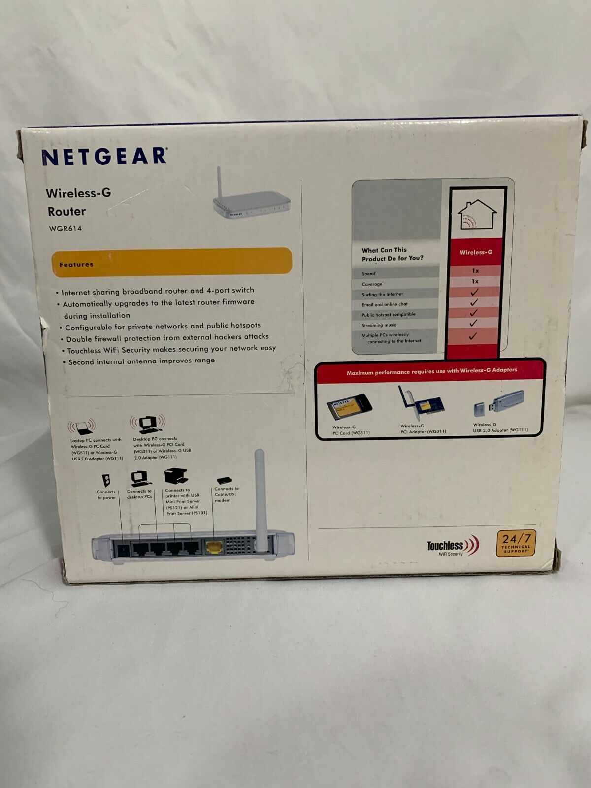 Netgear Wireless-G Wi-Fi Router WGR614 4 LAN Ports w/ Original Cord